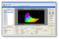 Signal Conditioning Software